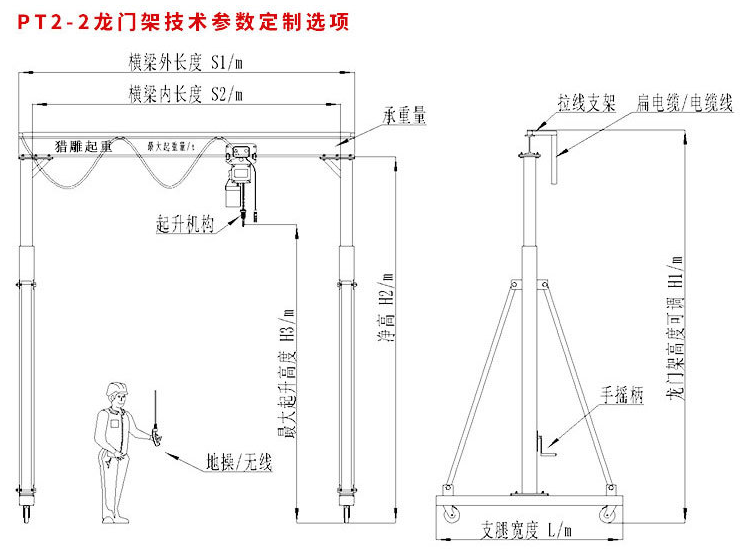 小型可升降龍門吊技術(shù)參數(shù)定制選項(xiàng)