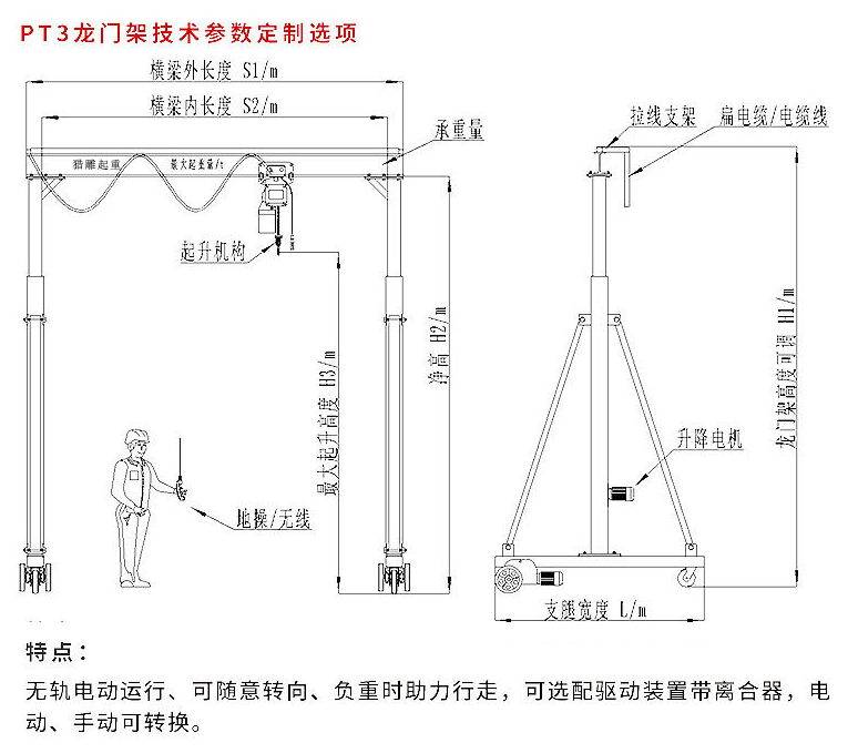 獵雕大噸位可升降龍門吊定制選項(xiàng)圖